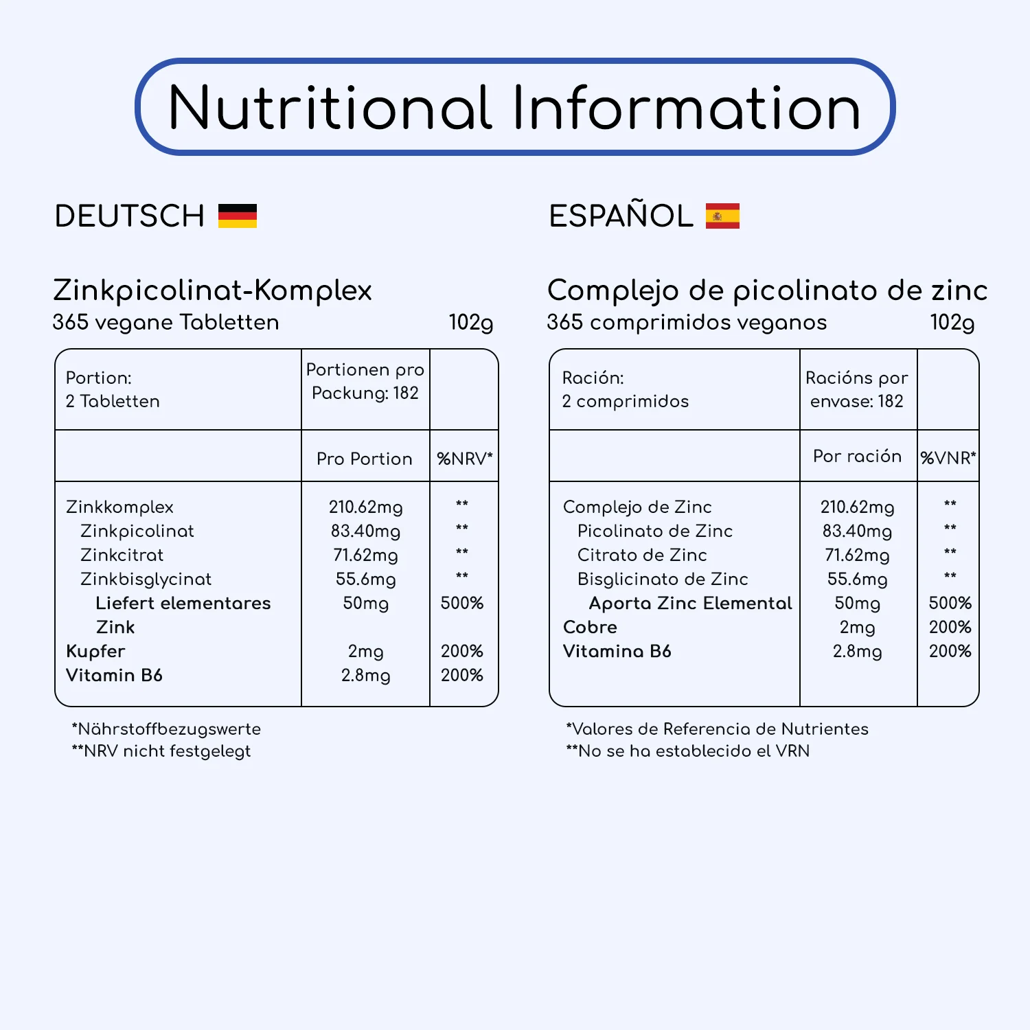 5-in-1 Zinc Picolinate Complex - Image 6