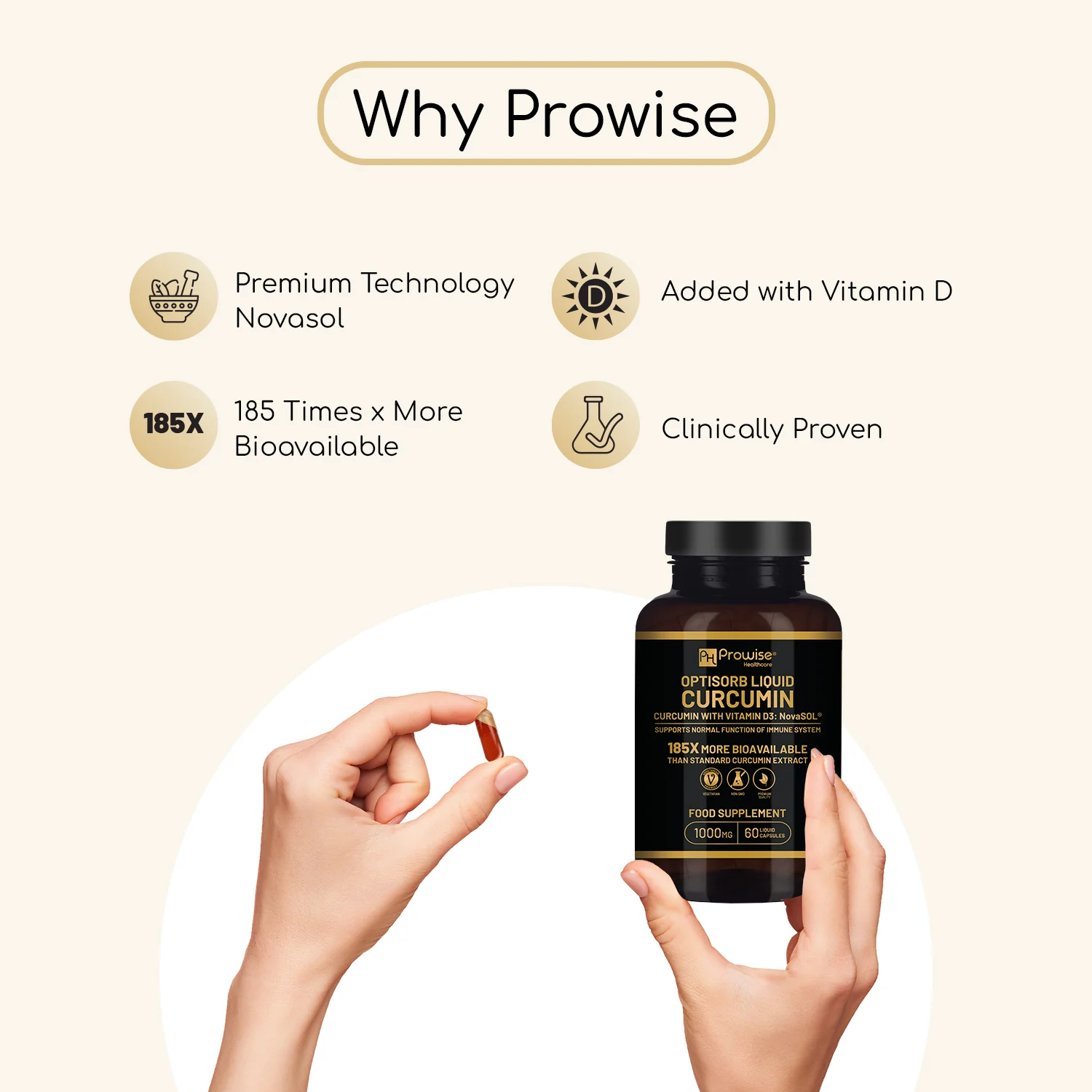 Optisorb Liquid Curcumin & Vitamin D3 Capsules - Image 4