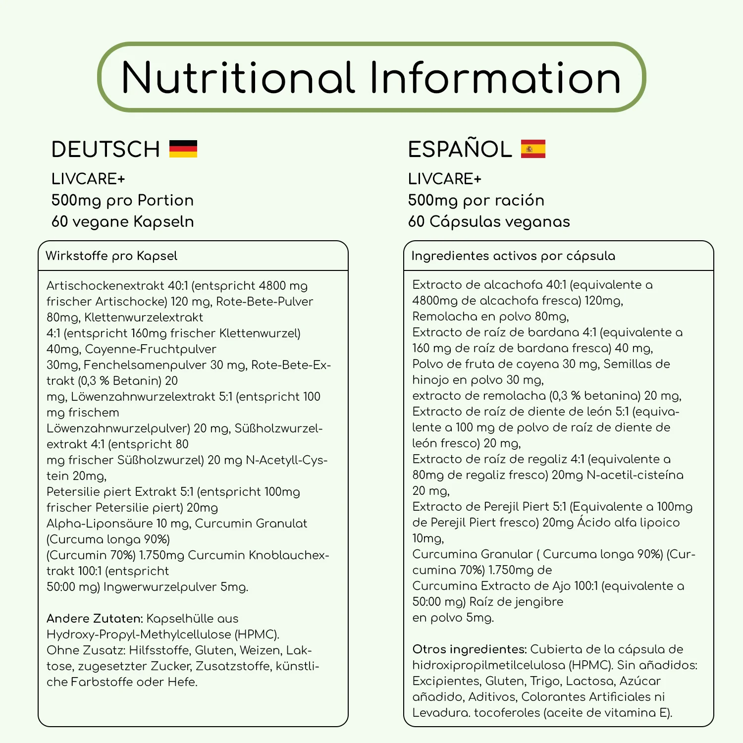 Livcare and Gallbladder Supplement - Image 6