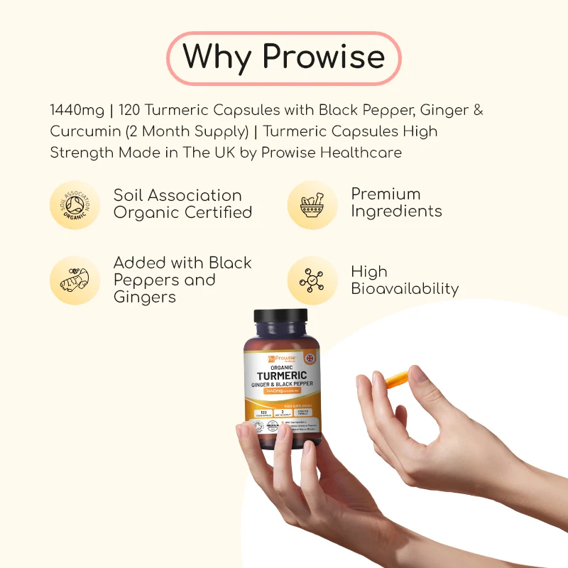 Organic Turmeric Capsules with Black Pepper, Ginger & Curcumin - Image 4