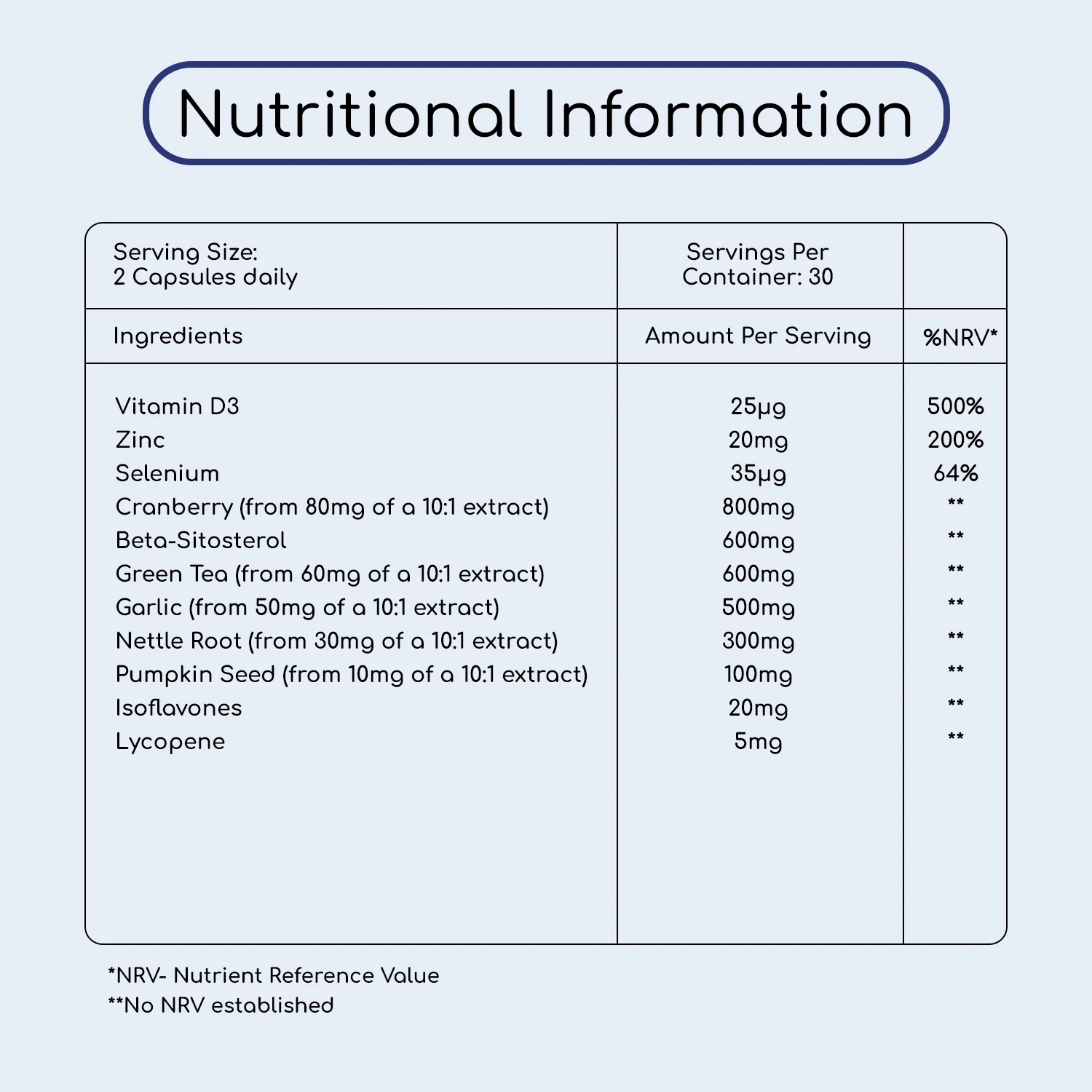 Advanced Prostwell Plus, Prostaid Supplement - Image 3