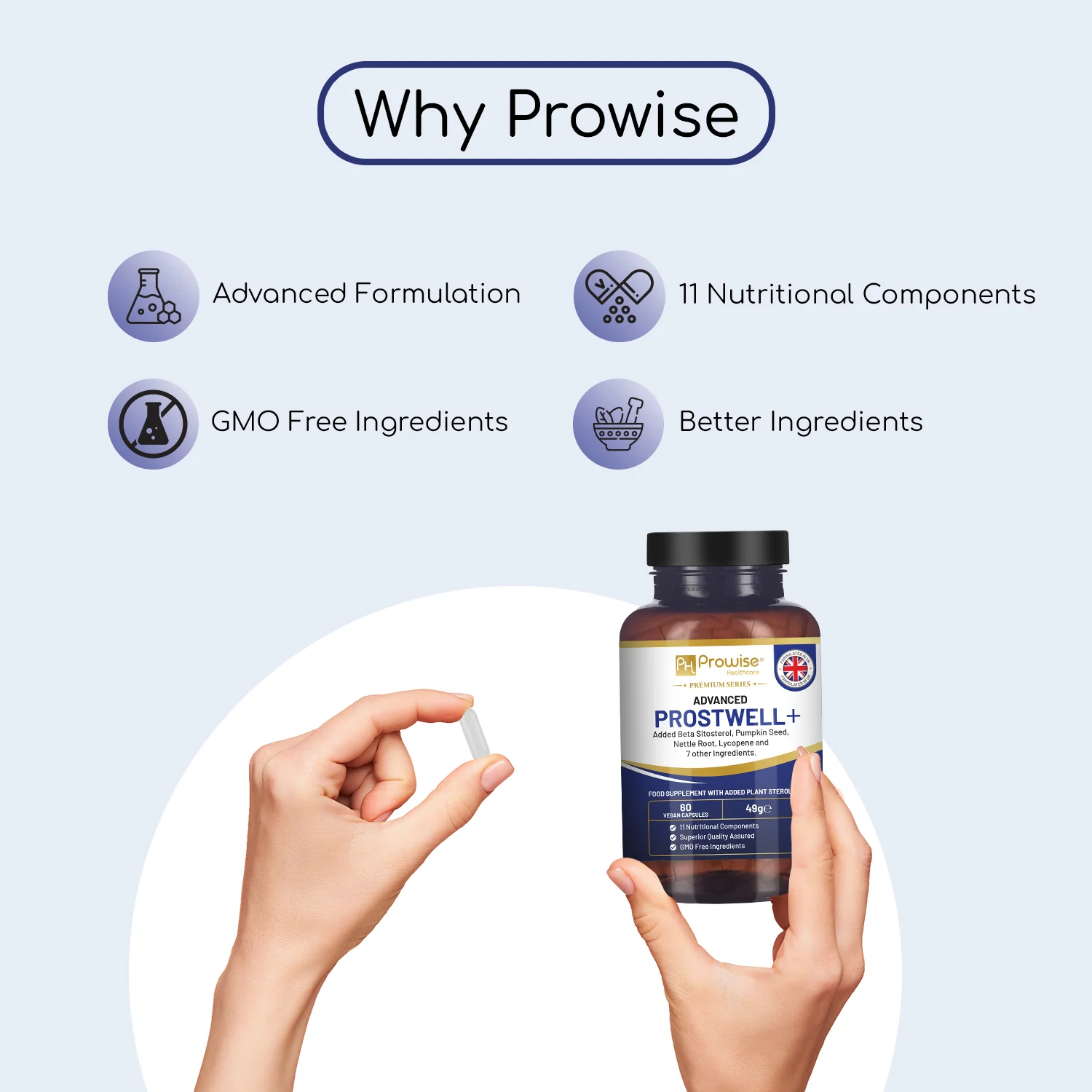 Advanced Prostwell Plus, Prostaid Supplement - Image 4