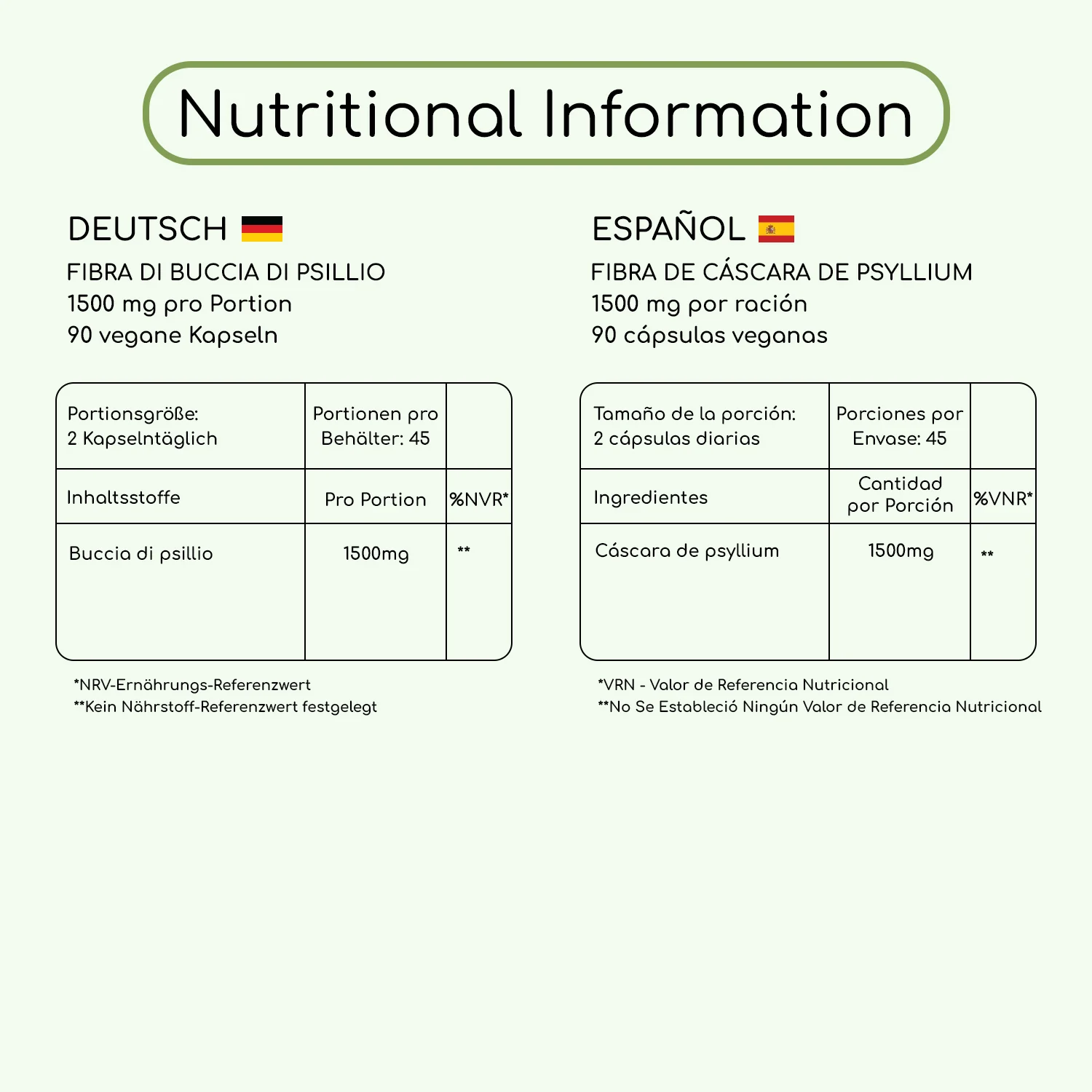 Psyllium Husks - Fibre for Colon Cleansing - Image 6