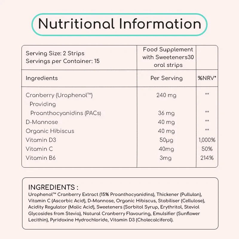 Prostrip™ Cranberry+ Powered by Urophenol™ - Image 3