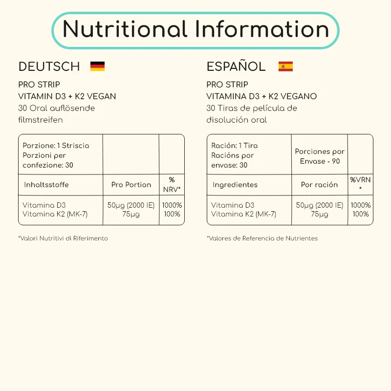 Prostrip™ Vitamin D3+K2 - Vitashine® & VitaMK7® - Image 7
